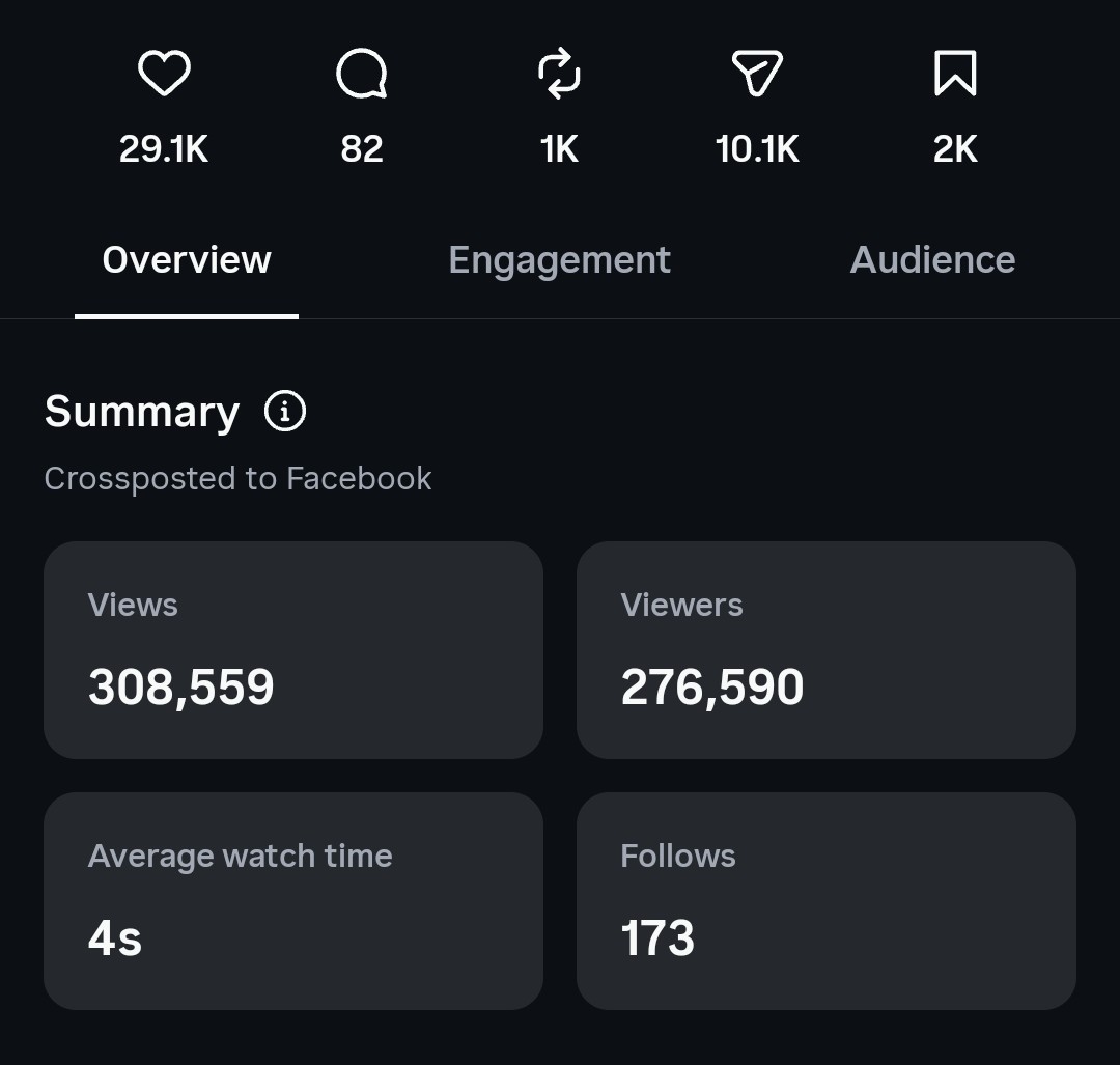 Frog video stats